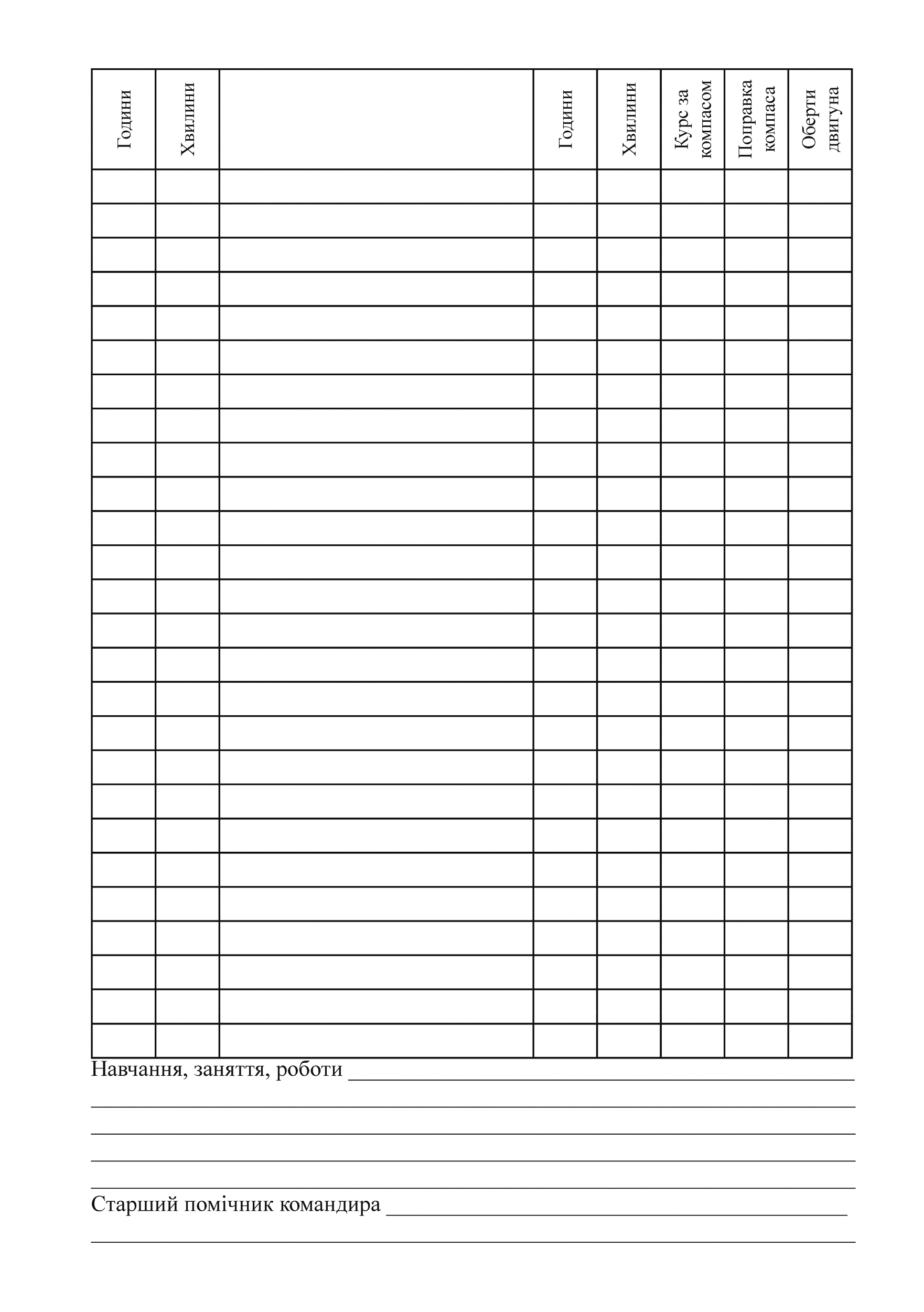 Вахтовий журнал військової частини (ВМС ЗСУ). . 