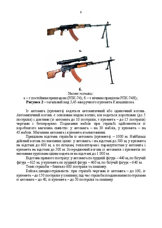 Керівництво зі стрілецької справи 5,45-мм автомати Калашнікова (АК-74, АКС-74, АК-74Н, АКС-74Н) та 5,45-мм ручні кулемети Калашнікова (РПК-74, РПКС-74, РПК-74Н, РПКС-74Н). . 