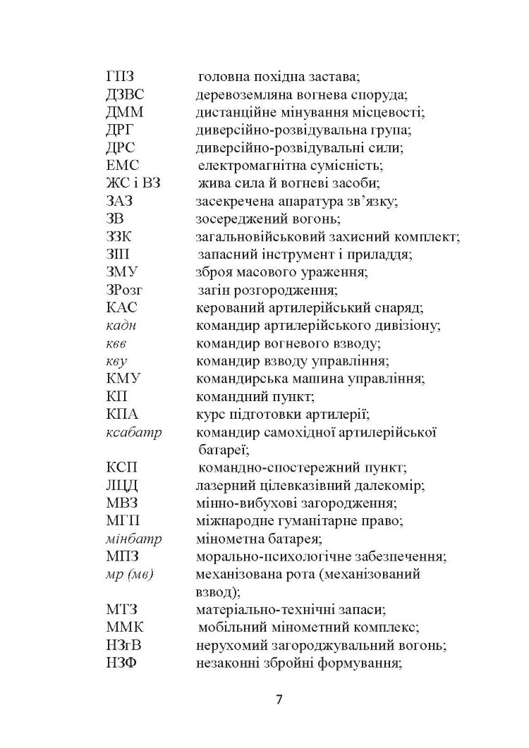 Основи бойового застосування артилерійської батареї