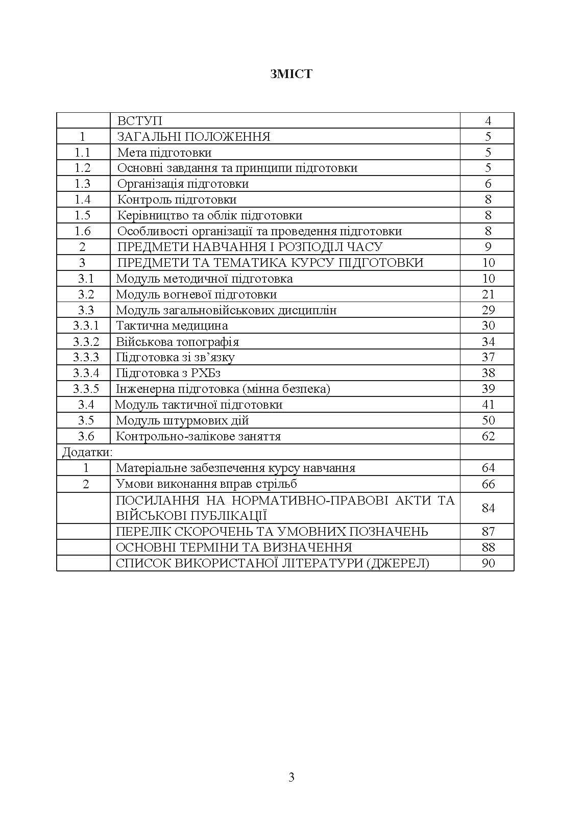 Програма підготовки інструкторів загальновійськової підготовки (за напрямком штурмові дії, за 60 денним терміном навчання)