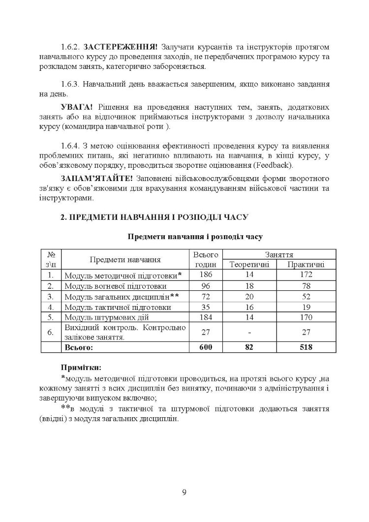 Програма підготовки інструкторів загальновійськової підготовки (за напрямком штурмові дії, за 60 денним терміном навчання)