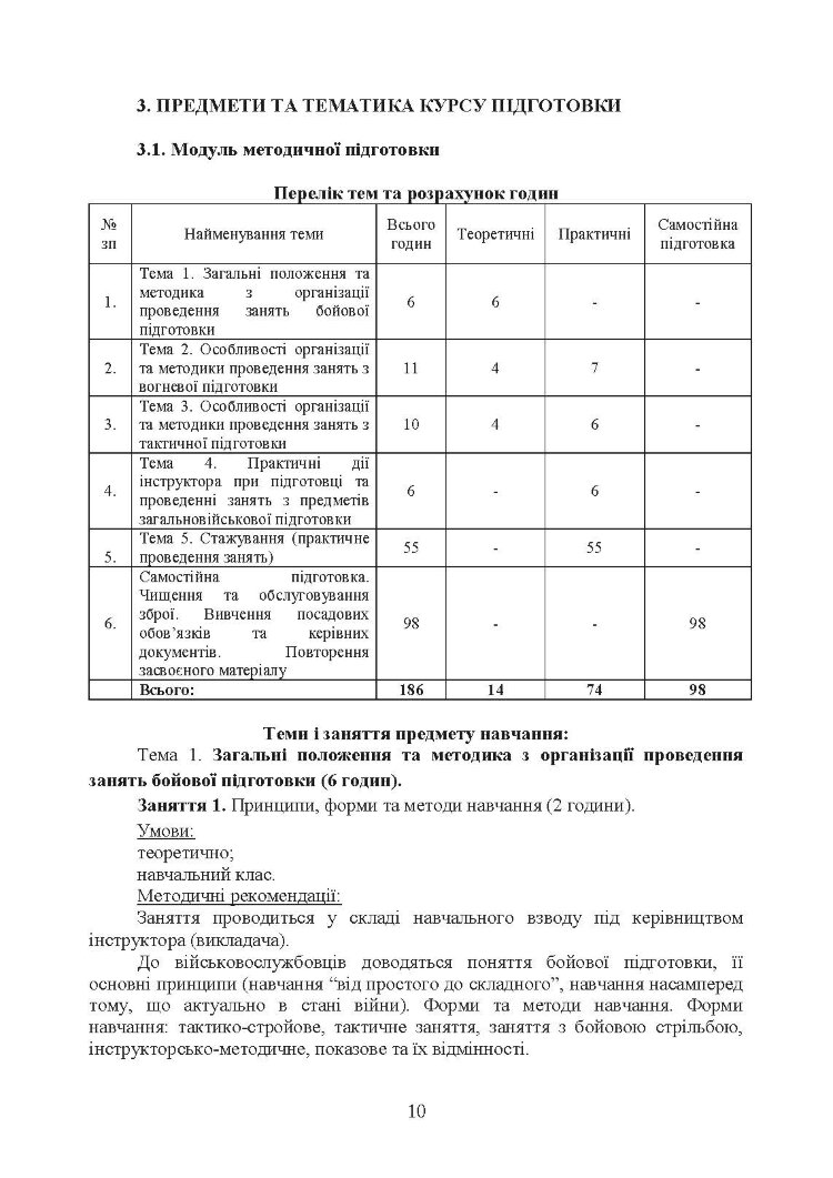 Програма підготовки інструкторів загальновійськової підготовки (за напрямком штурмові дії, за 60 денним терміном навчання)
