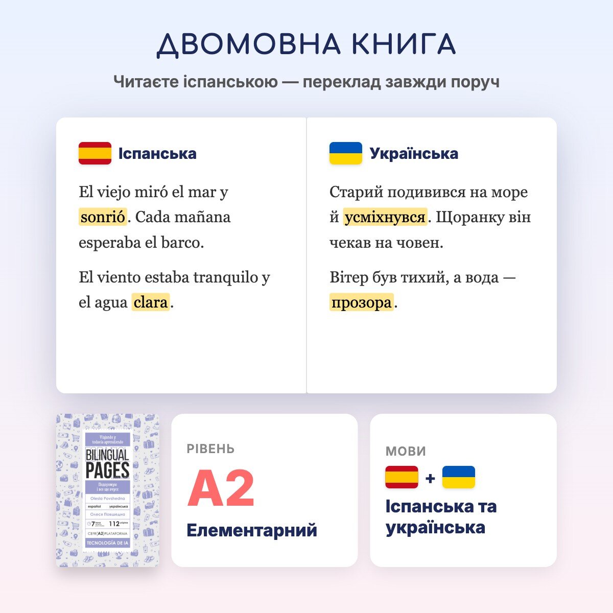 Viajando y todavía aprendiendo / Подорожую і все ще вчуся