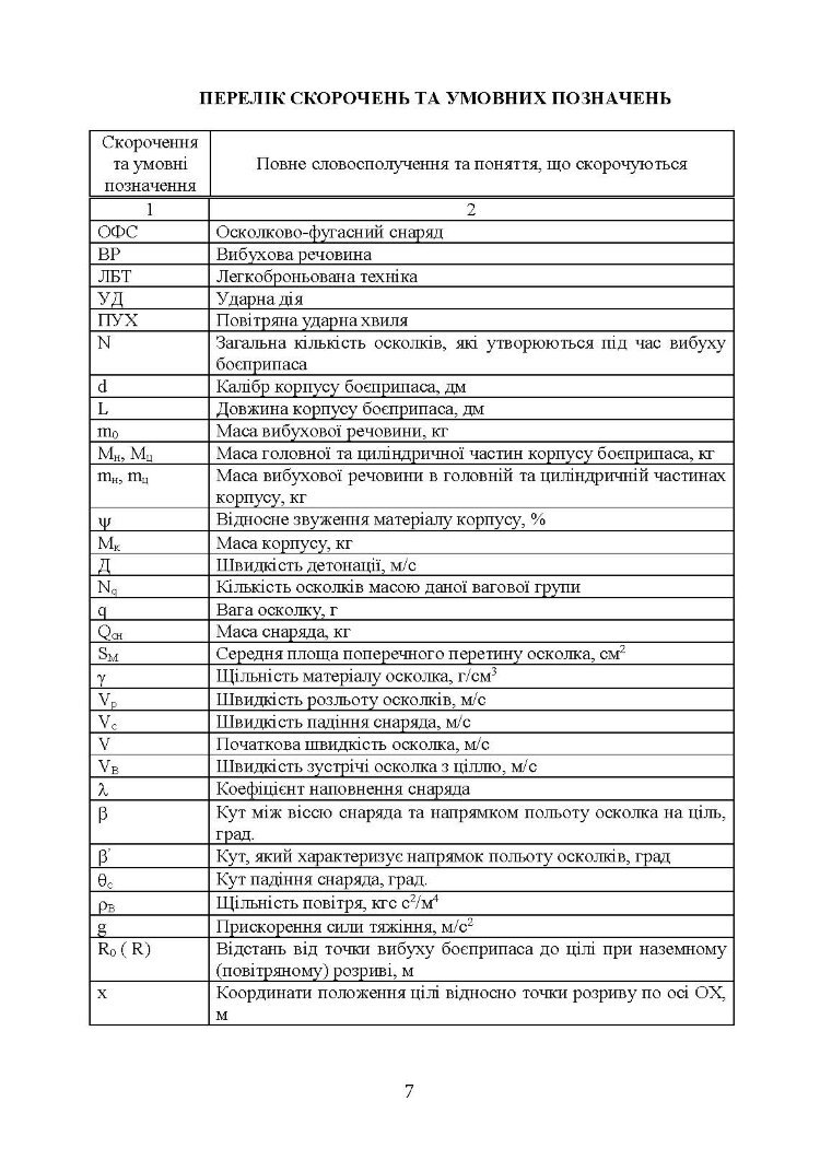 Методика оцінювання ефективності дії осколково-фугасного снаряда по наземних цілях