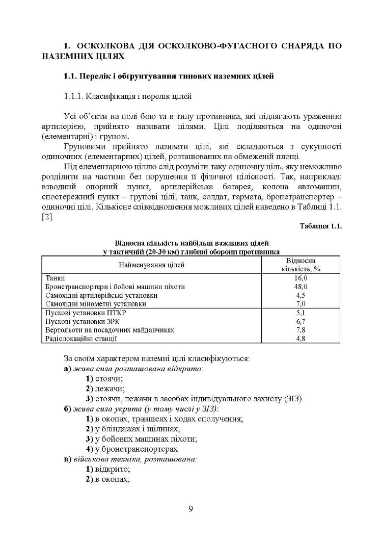 Методика оцінювання ефективності дії осколково-фугасного снаряда по наземних цілях