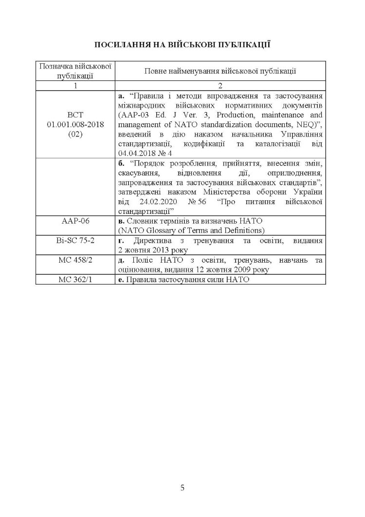 Тренування з правил застосування зброї. Тимчасові методичні рекомендації