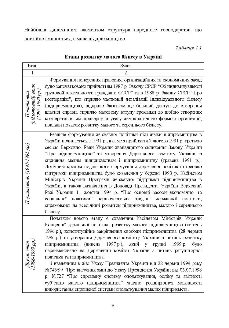 Облік і звітність суб'єктів малого бізнесу