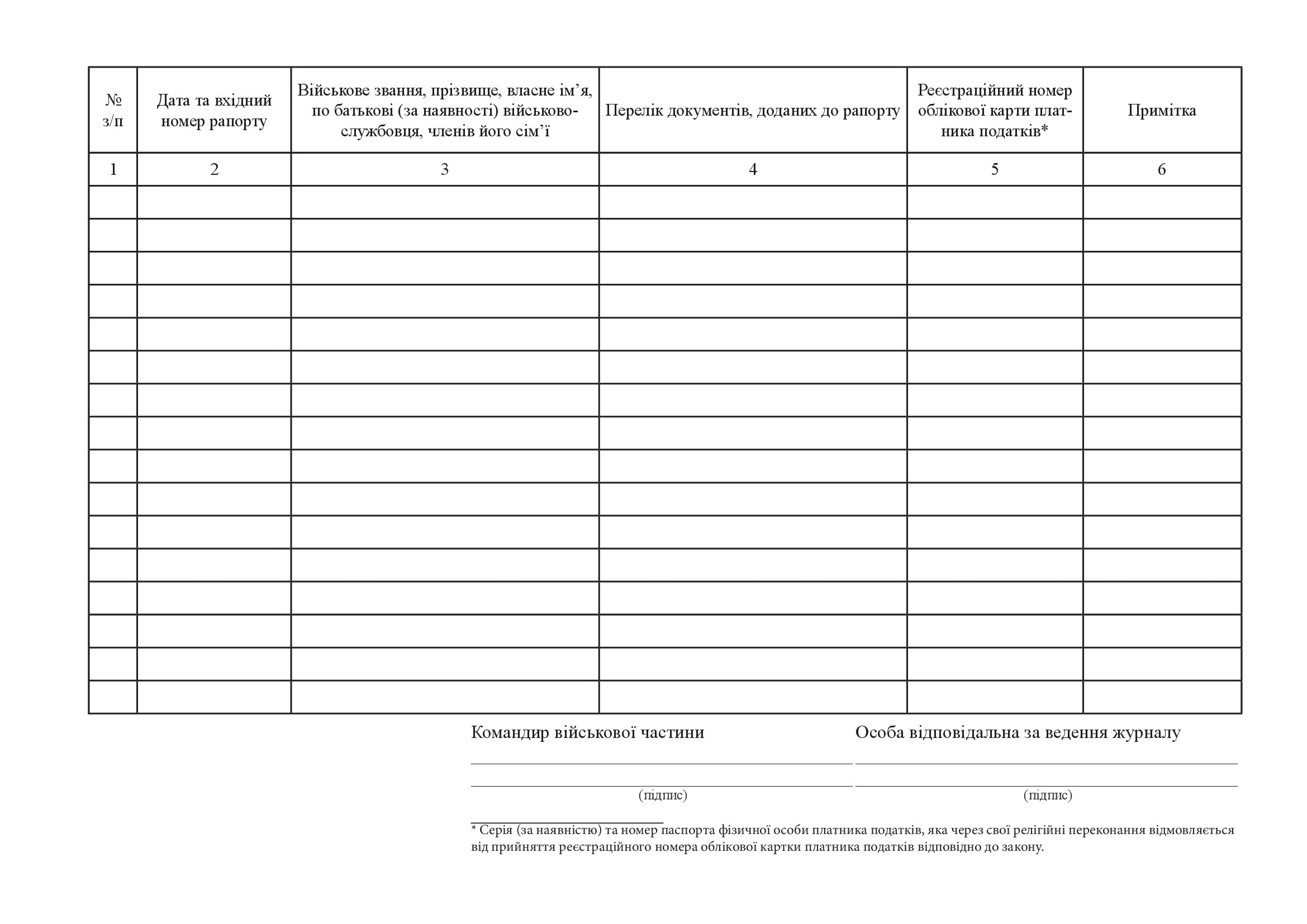 Журнал обліку військовослужбовців та членів їх сімей, які отримують грошову компенсацію за піднайом (найом) ними жилих приміщень, додаток 19