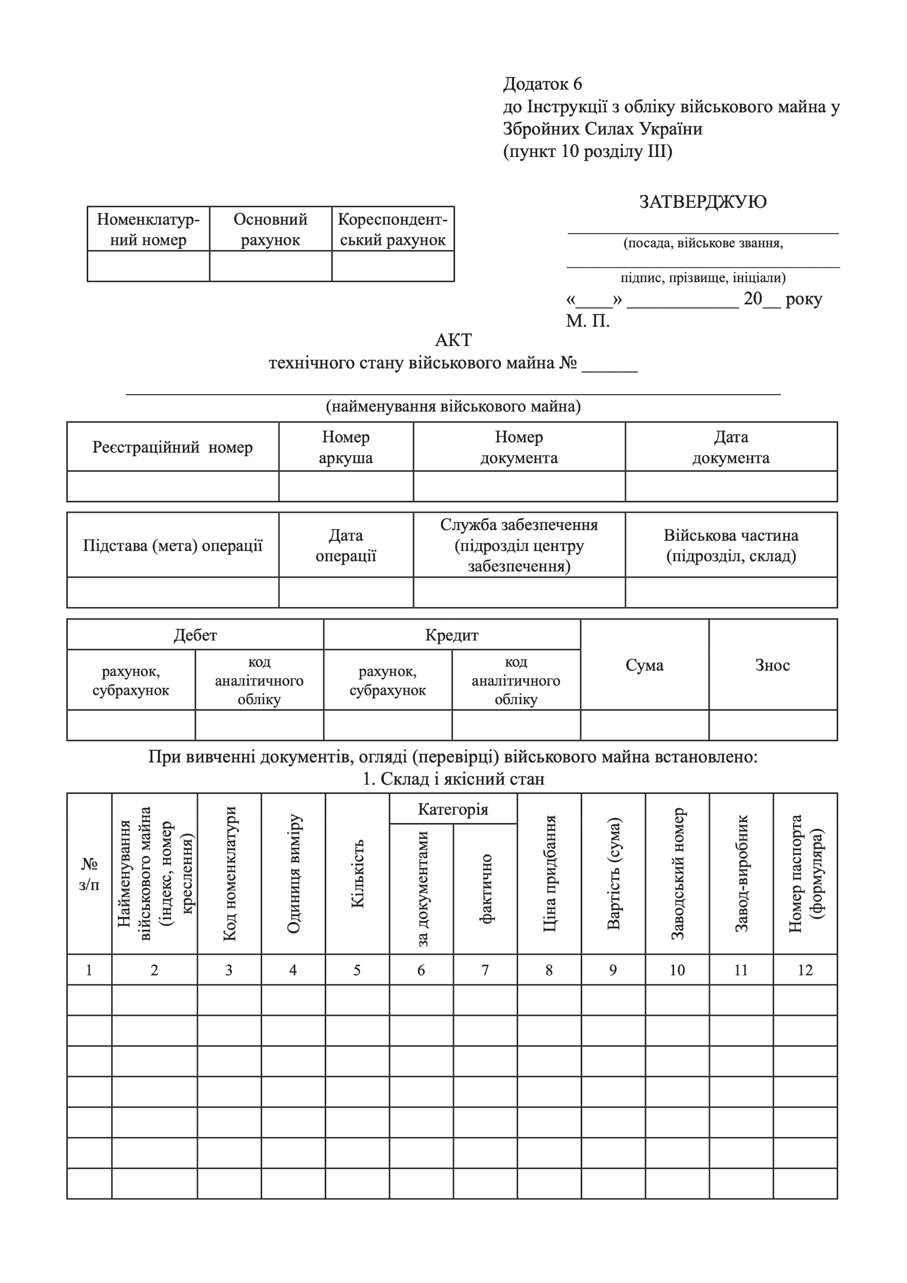 АКТ технічного стану військового майна, додаток 6