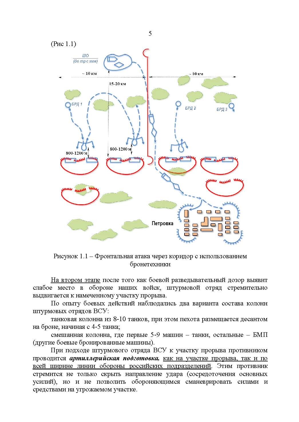 Рекомендации по борьбе с противником, действующим в составе танковых и механизированных колонн. . 