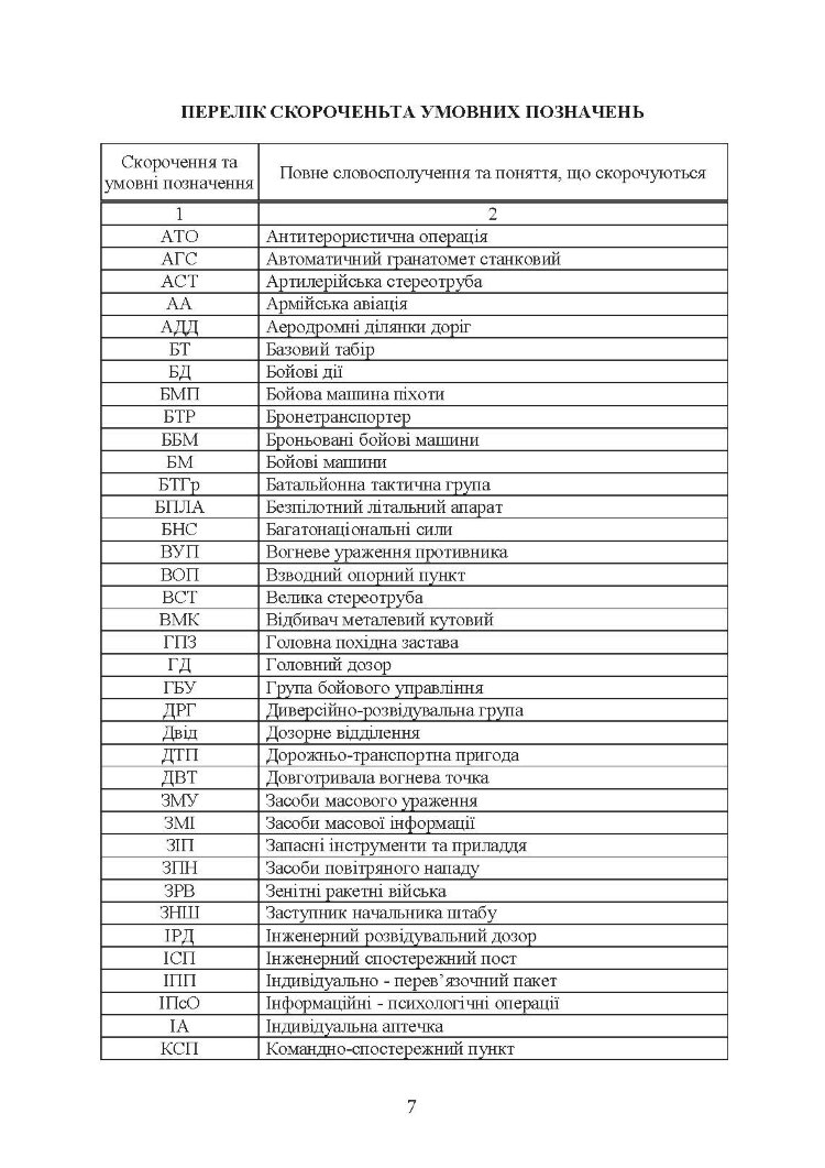 Безпека бою (командирам підрозділів, військовослужбовцям). Методичний посібник