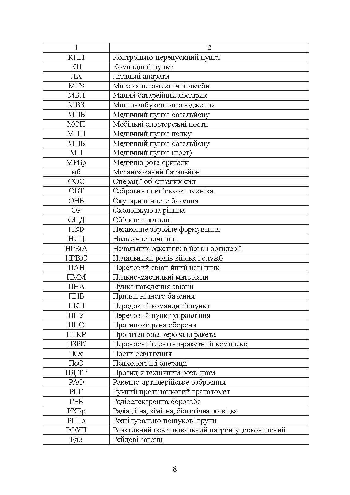 Безпека бою (командирам підрозділів, військовослужбовцям). Методичний посібник. . 