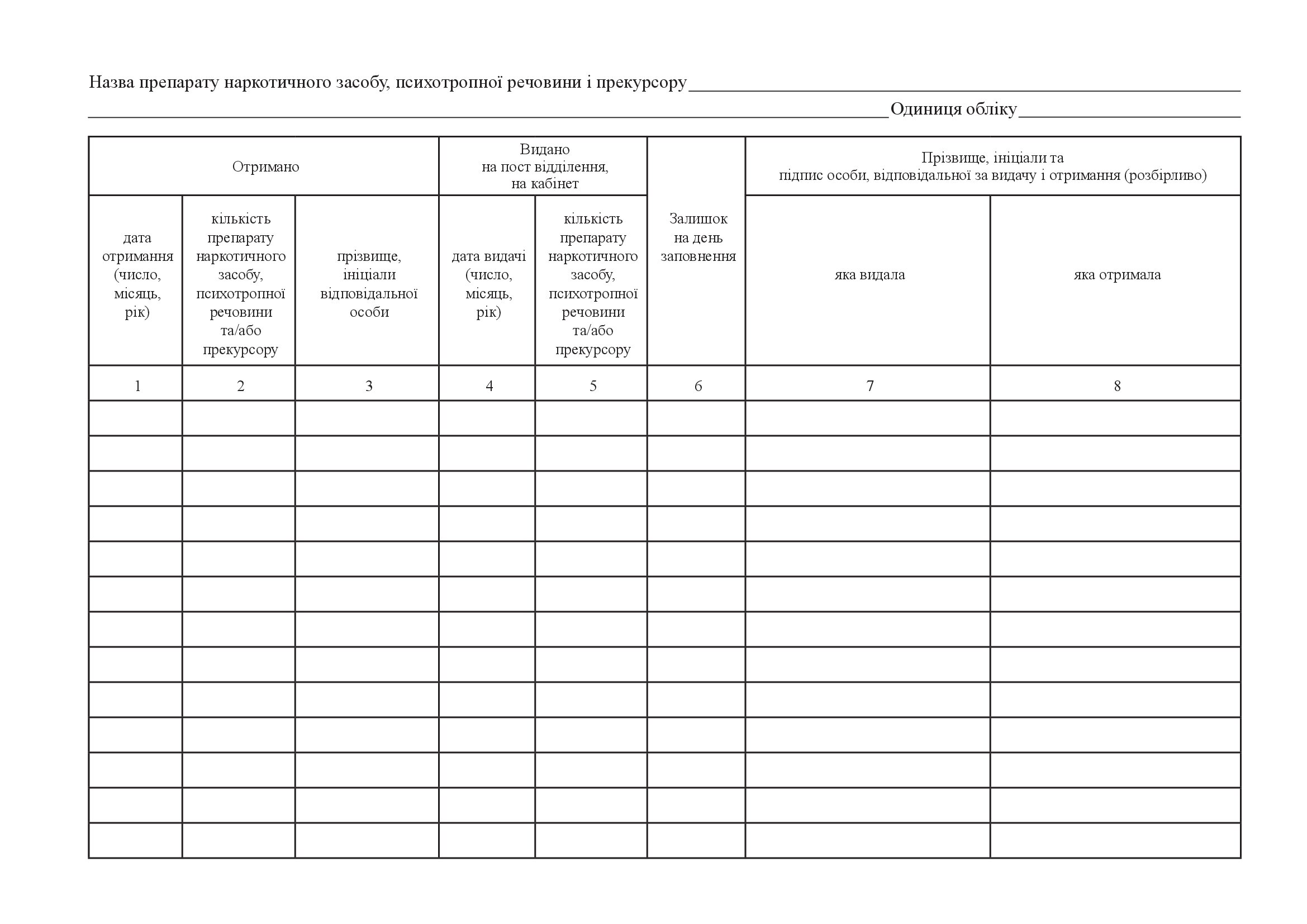 Журнал обліку препаратів наркотичних засобів, психотропних речовин і прекурсорів у відділеннях і кабінетах лікувально-профілактичних закладів охорони здоров’я 