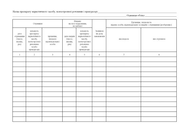 Журнал обліку препаратів наркотичних засобів, психотропних речовин і прекурсорів у відділеннях і кабінетах лікувально-профілактичних закладів охорони здоров’я 