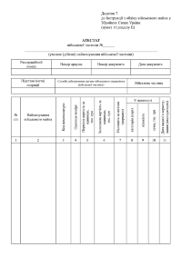 АТЕСТАТ військової частини, додаток 7