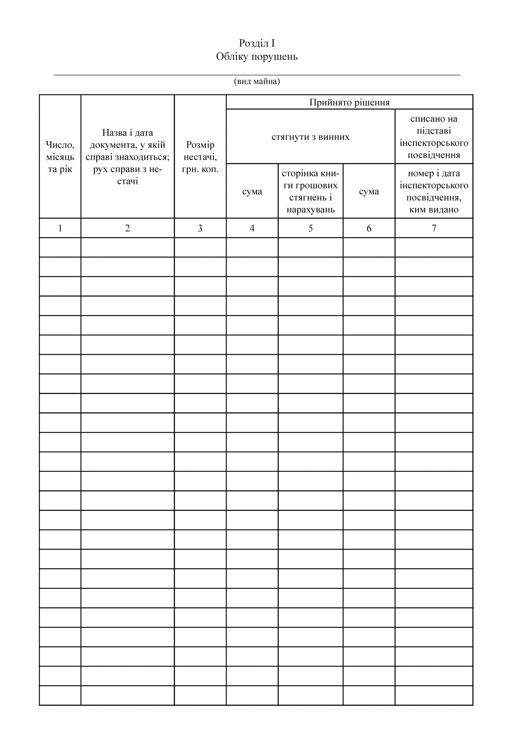 Книга обліку нестач, додаток 3. Автор — Міністерство оборони України. 