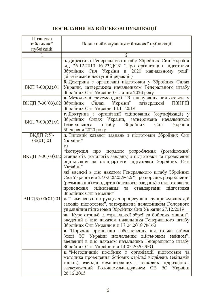 Тактична підготовка танкових піжрозділів (танковий екіпаж, взвод)