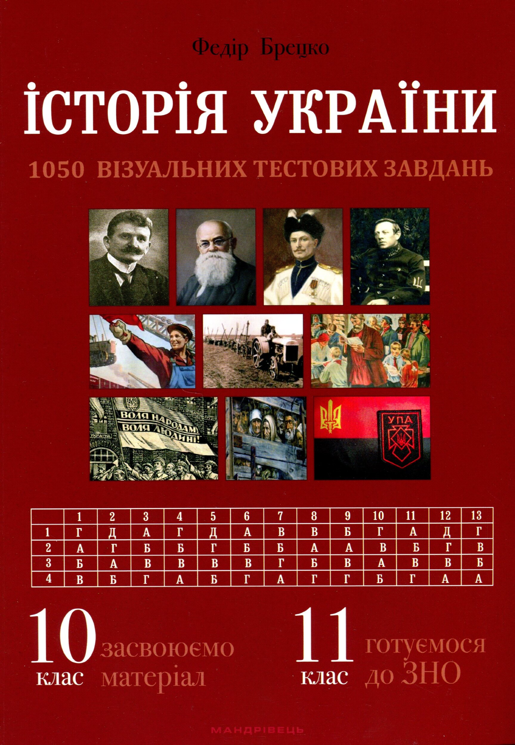 Історія України. Візуальні тестові завдання.. 10 клас