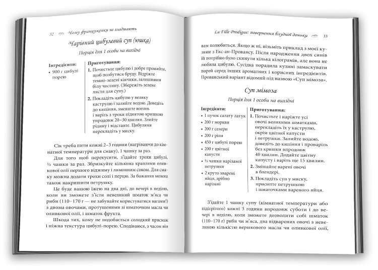Чому француженки не гладшають. Приголомшливий вигляд без жодних дієт