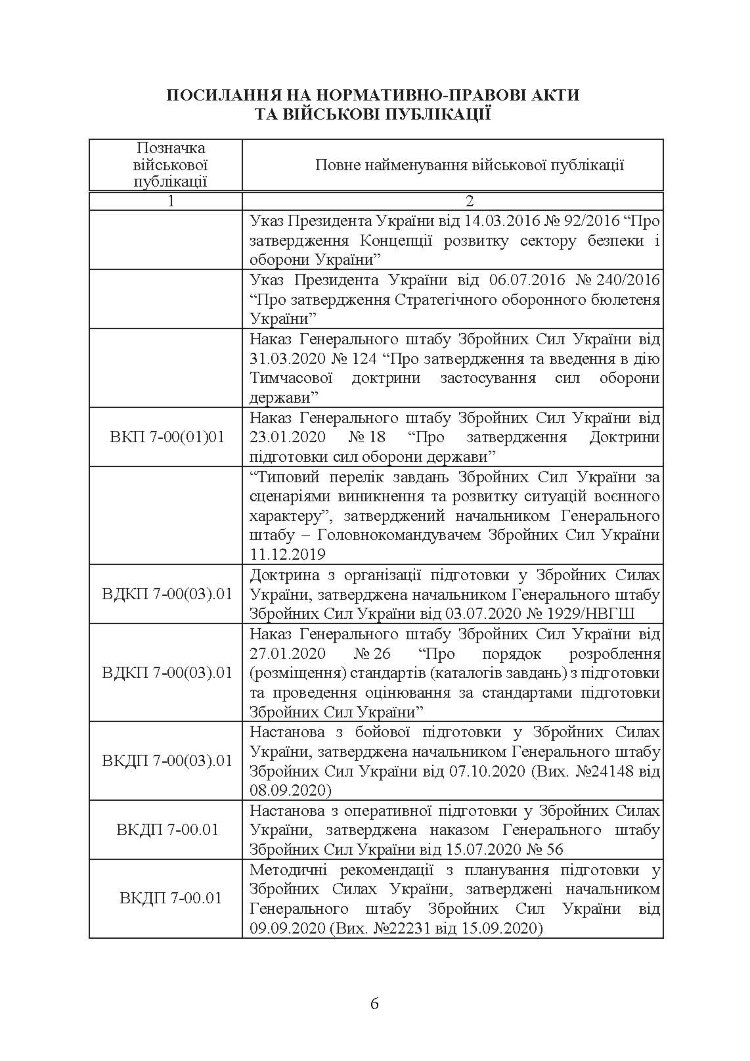 Бойова підготовка військ зв’язку та кібербезпеки Збройних Сил України. Настанова