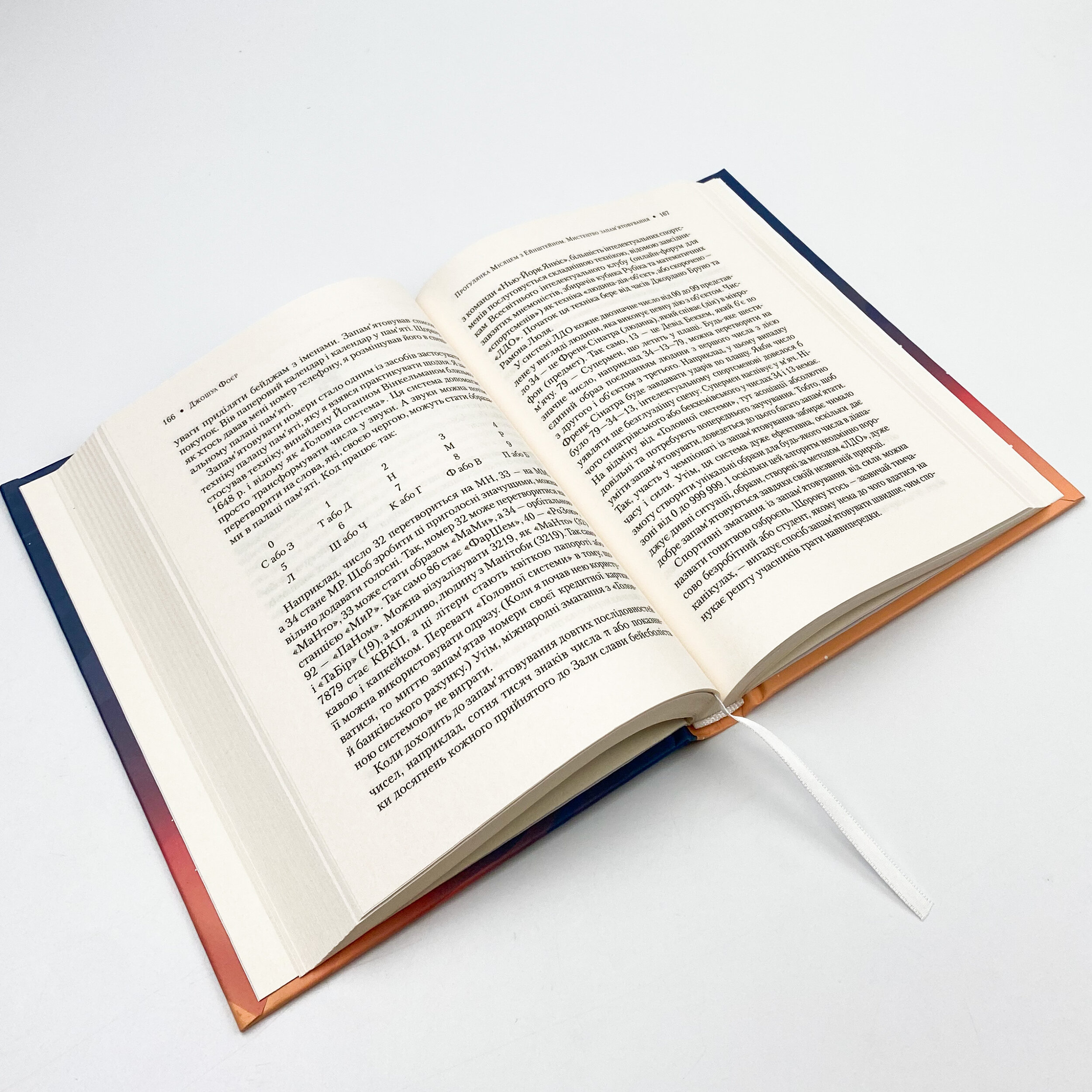 Прогулянка Місяцем з Ейнштейном. Мистецтво запам'ятовування. Автор — Фоєр Джошуа. 