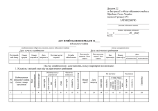 АКТ приймання-передачі військового майна, додаток 22