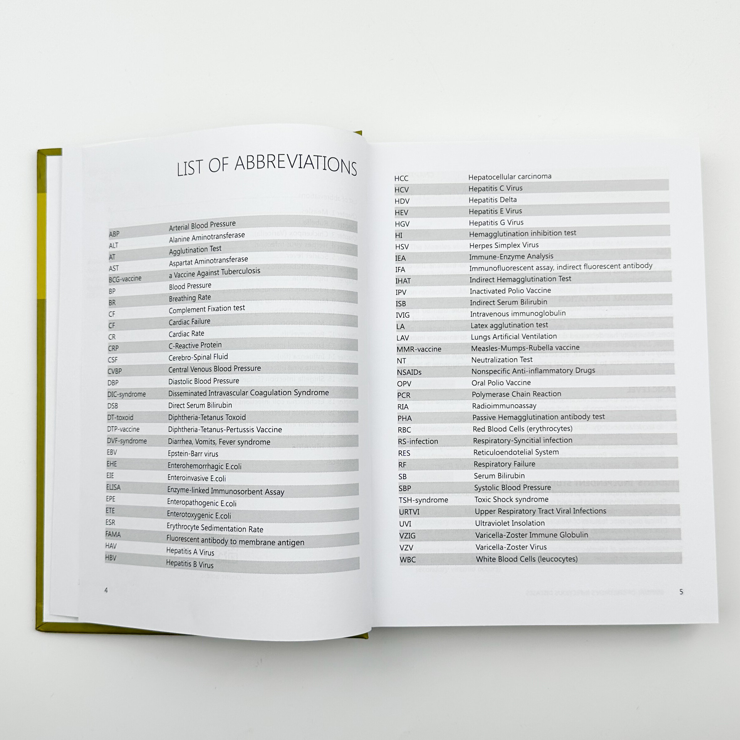 Manual of Children's Infectious Diseases. . 