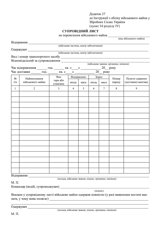 Супровідний ЛИСТ на перевезення військового майна, додаток 27. Автор — Міністерство оборони України