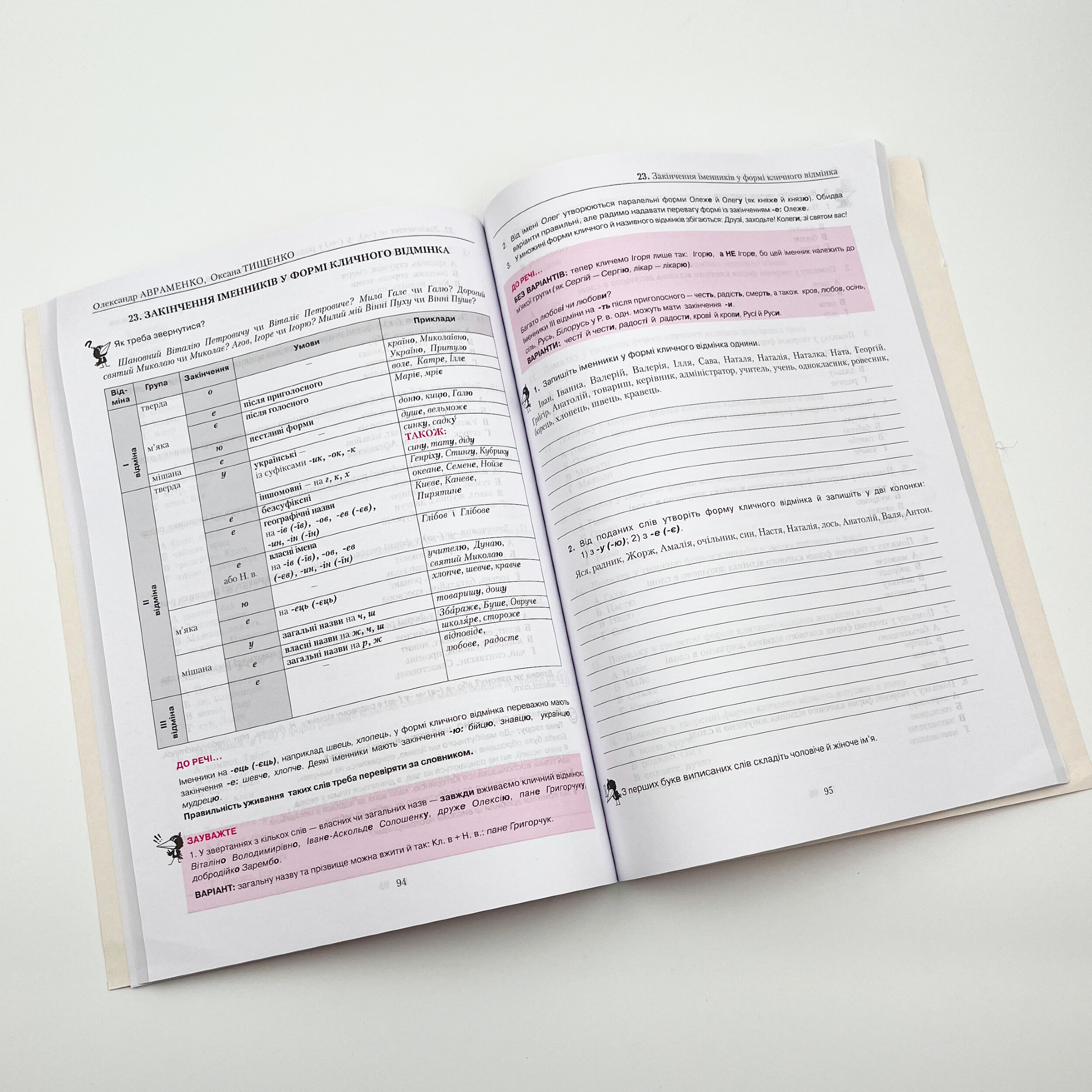 Українська мова. Правопис у таблицях, тестові завдання. Автор — Олександр Авраменко, Оксана Тищенко. 