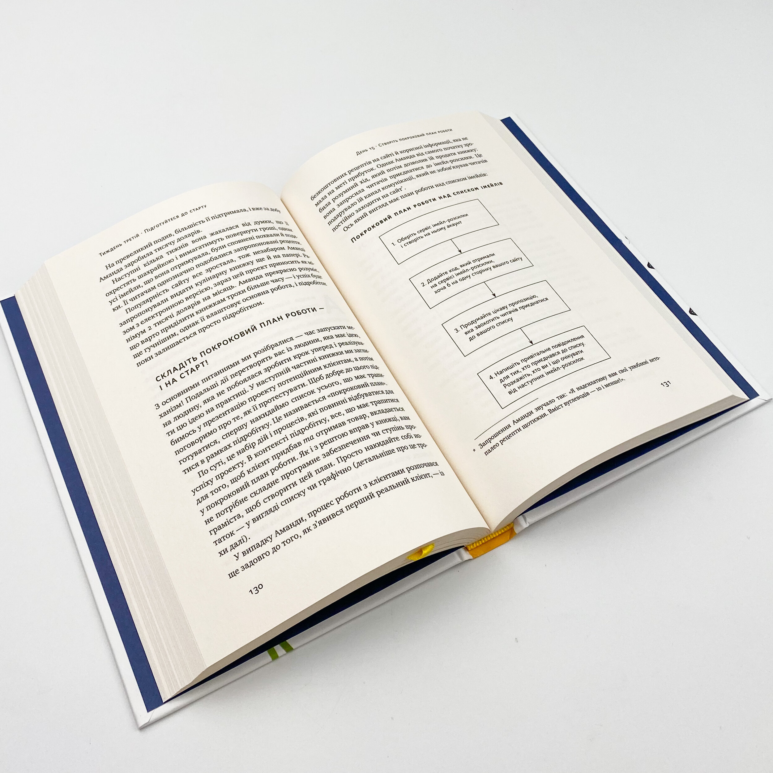 Пасивний заробіток. Як перетворити ідею на гроші за 27 днів. Автор — Кріс Ґільбо. 