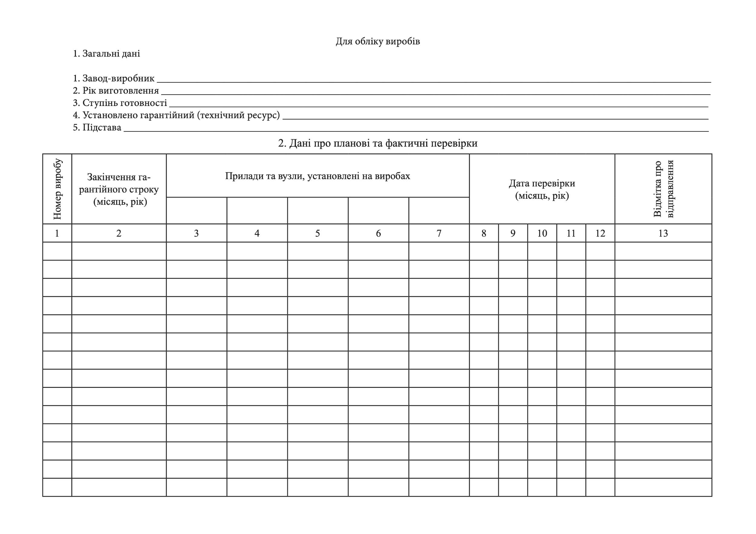 КАРТКА обліку військового майна (категорійного), додаток 31. Автор — Міністерство оборони України. 