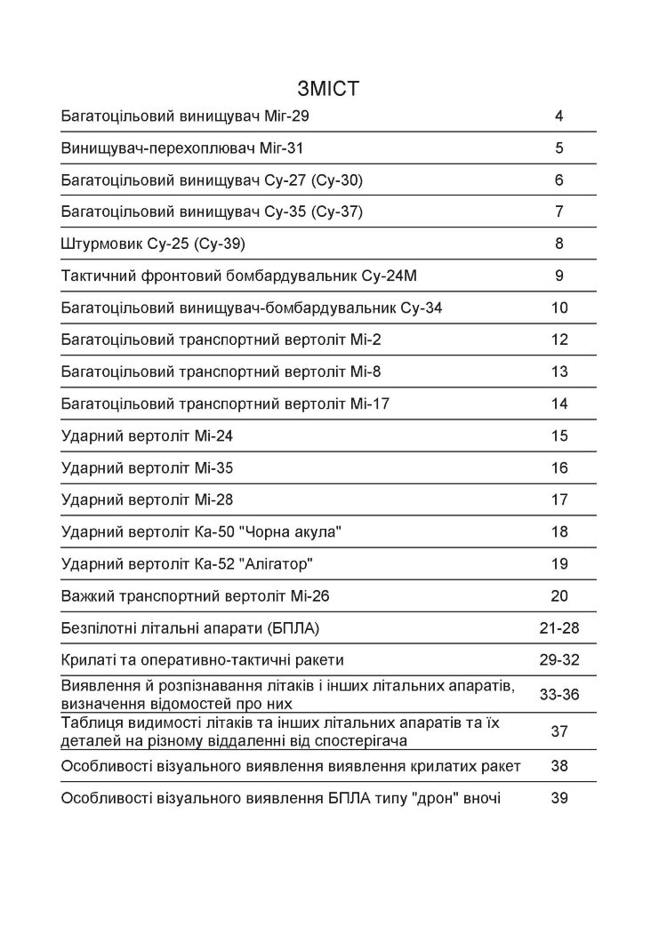 Довідник спостерігача поста візуального спостереження