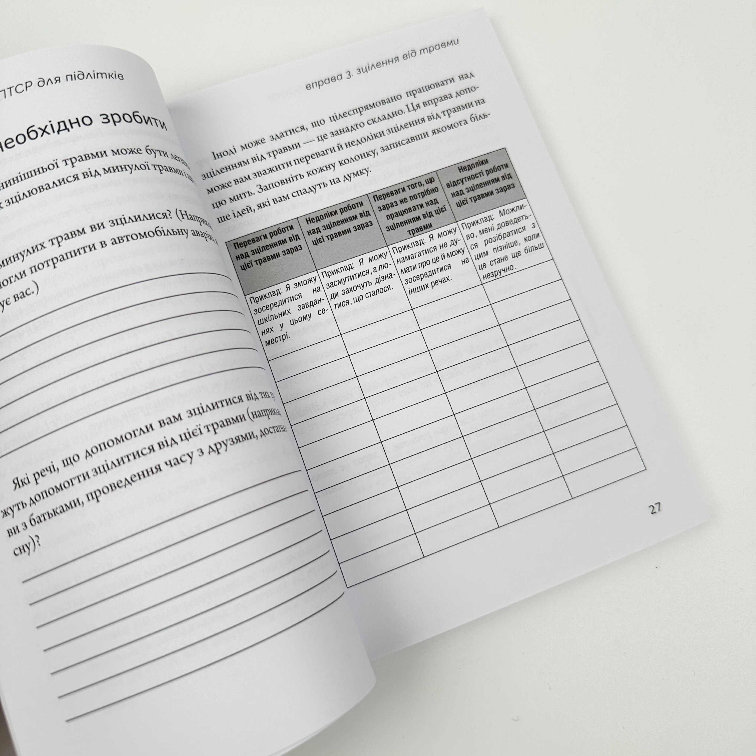 Робочий зошит із ПТСР для підлітків. Прості й ефективні навички для зцілення від травми. Автор — Ліббі Палмер. 