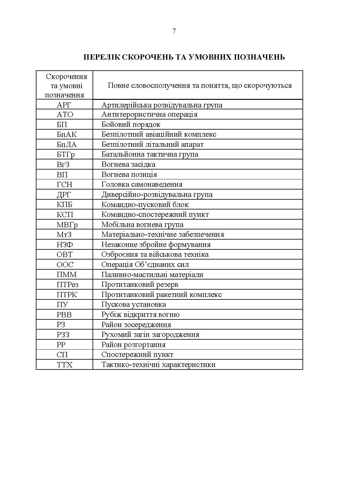 Порядок застосування підрозділів протитанкових ракетних комплексів «Javelin FGM-148». . 
