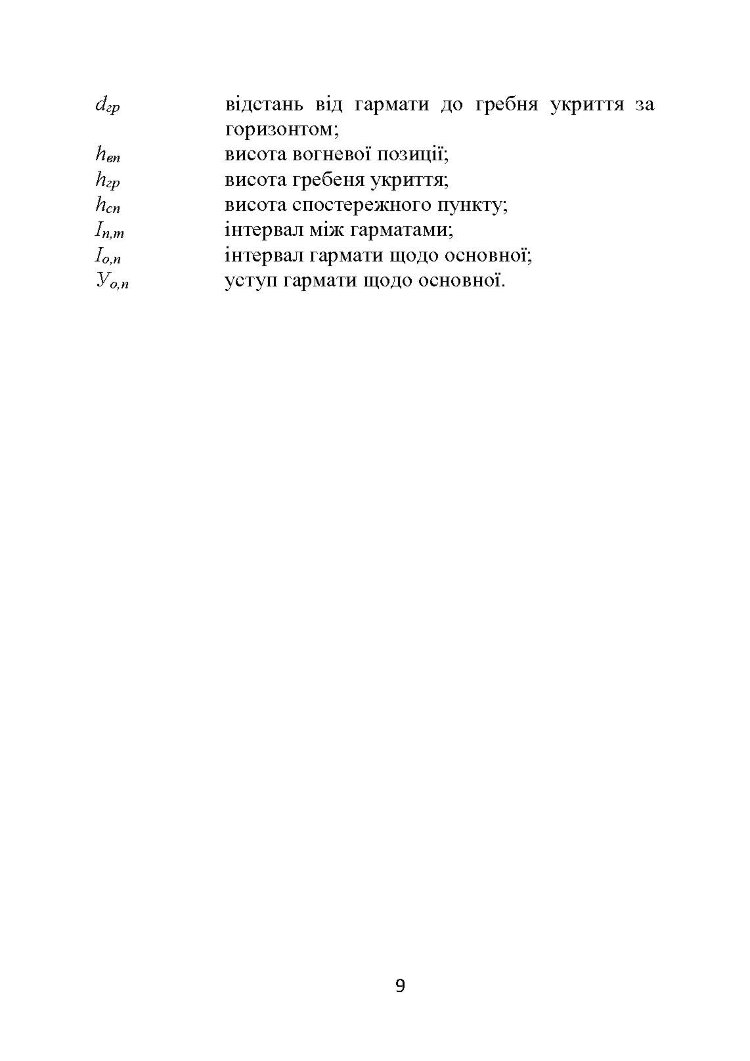 Основи бойової роботи старшого офіцера батареї