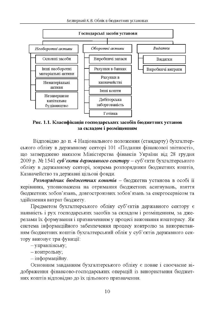 Облік в бюджетних установах
