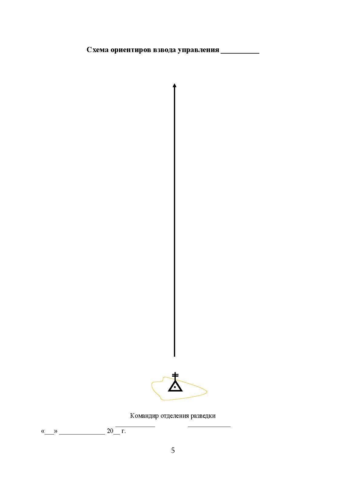 Блокнот по стрельбе и управлению огнем. Курс артиллерии. . 