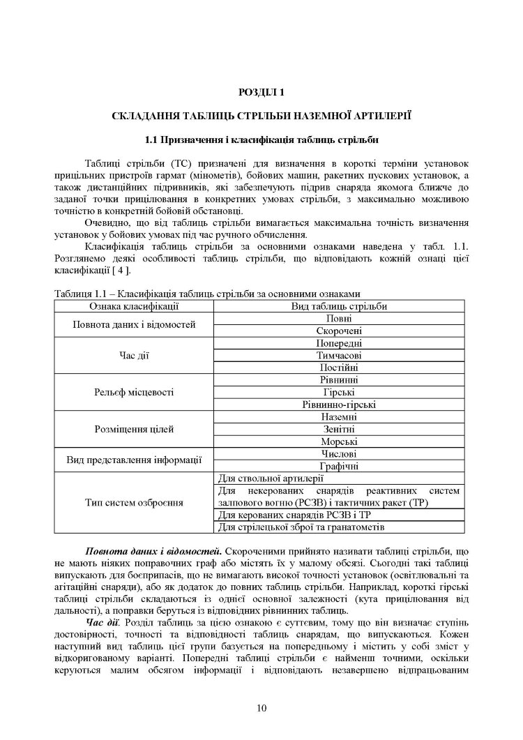 Збірник таблиць стрільби наземної артилерії