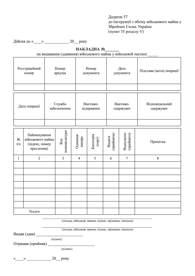 НАКЛАДНА на видавання (здавання) військового майна у військовій частин, додаток 57. Автор — Міністерство оборони України