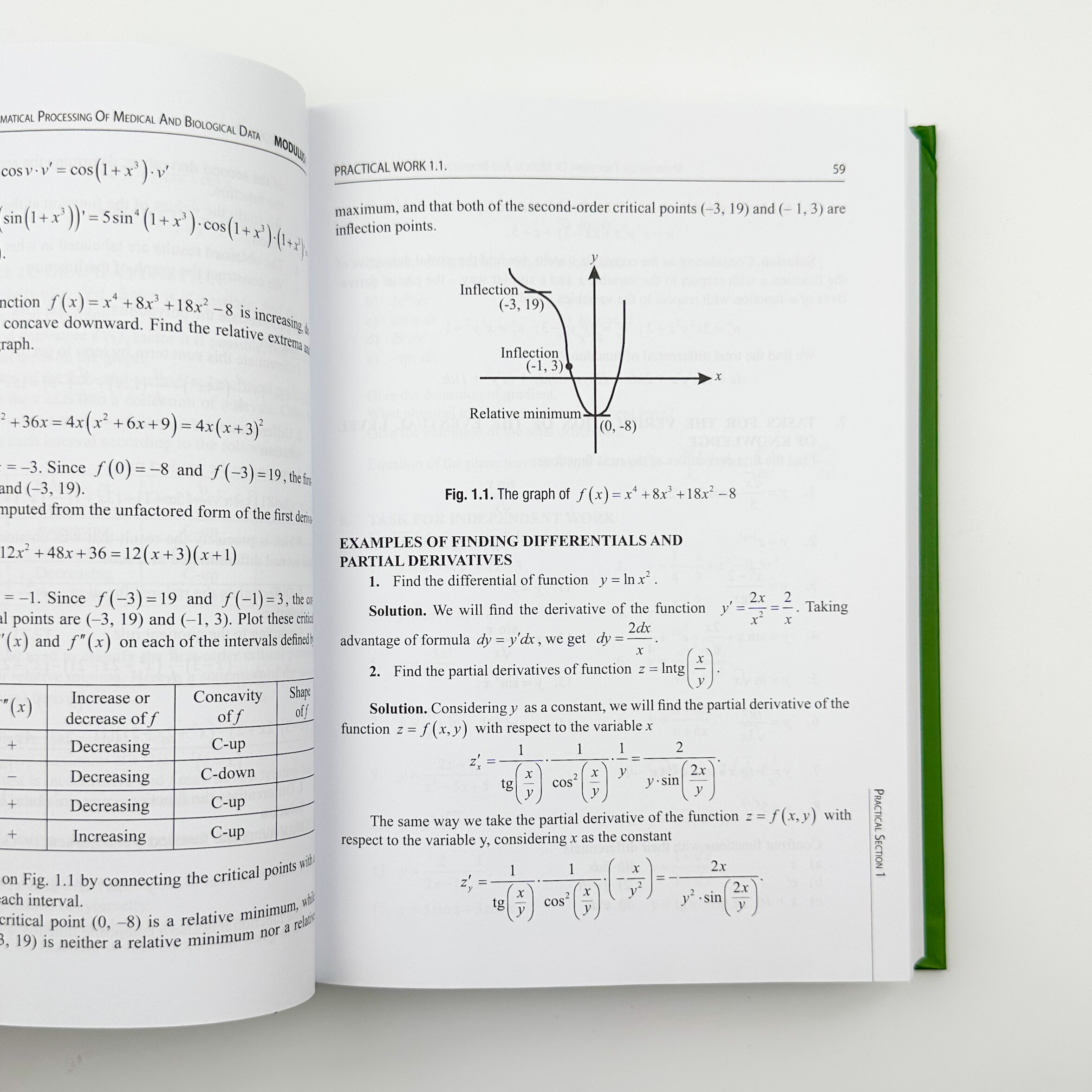 Medical and Biological Physics. . 