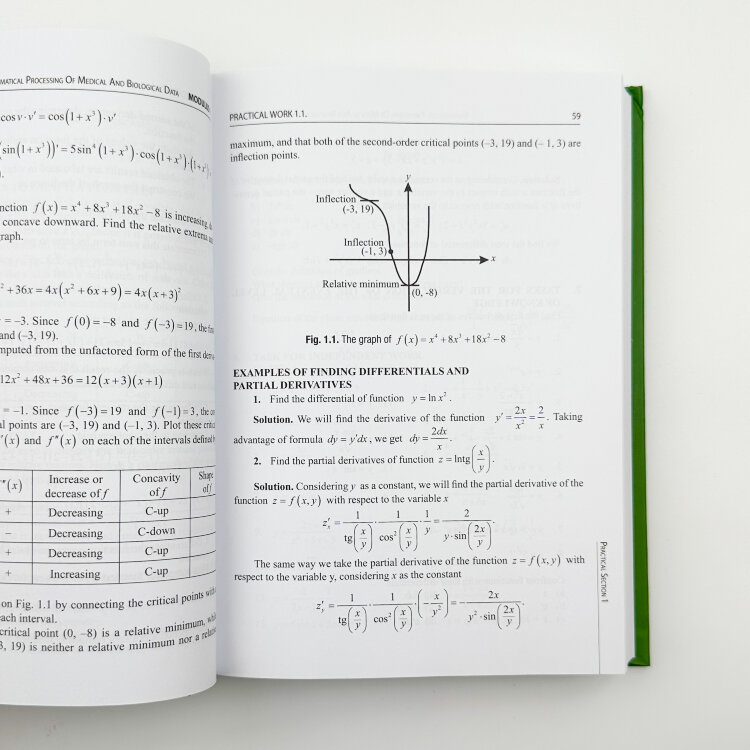 Medical and Biological Physics