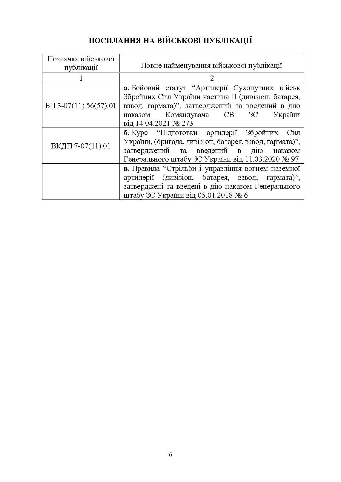 Артилерійський дивізіон в бою (за досвідом проведення ООС (раніше АТО)). Методичні рекомендації. . 