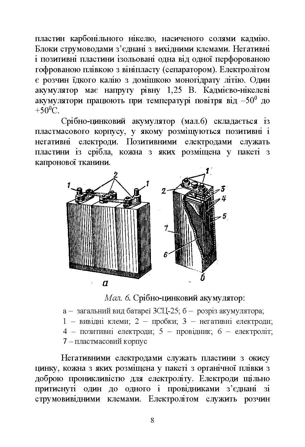 Настанова зі стрілецької справи. Нічні приціли до стрілецької зброї та ручних гранатометів. . 