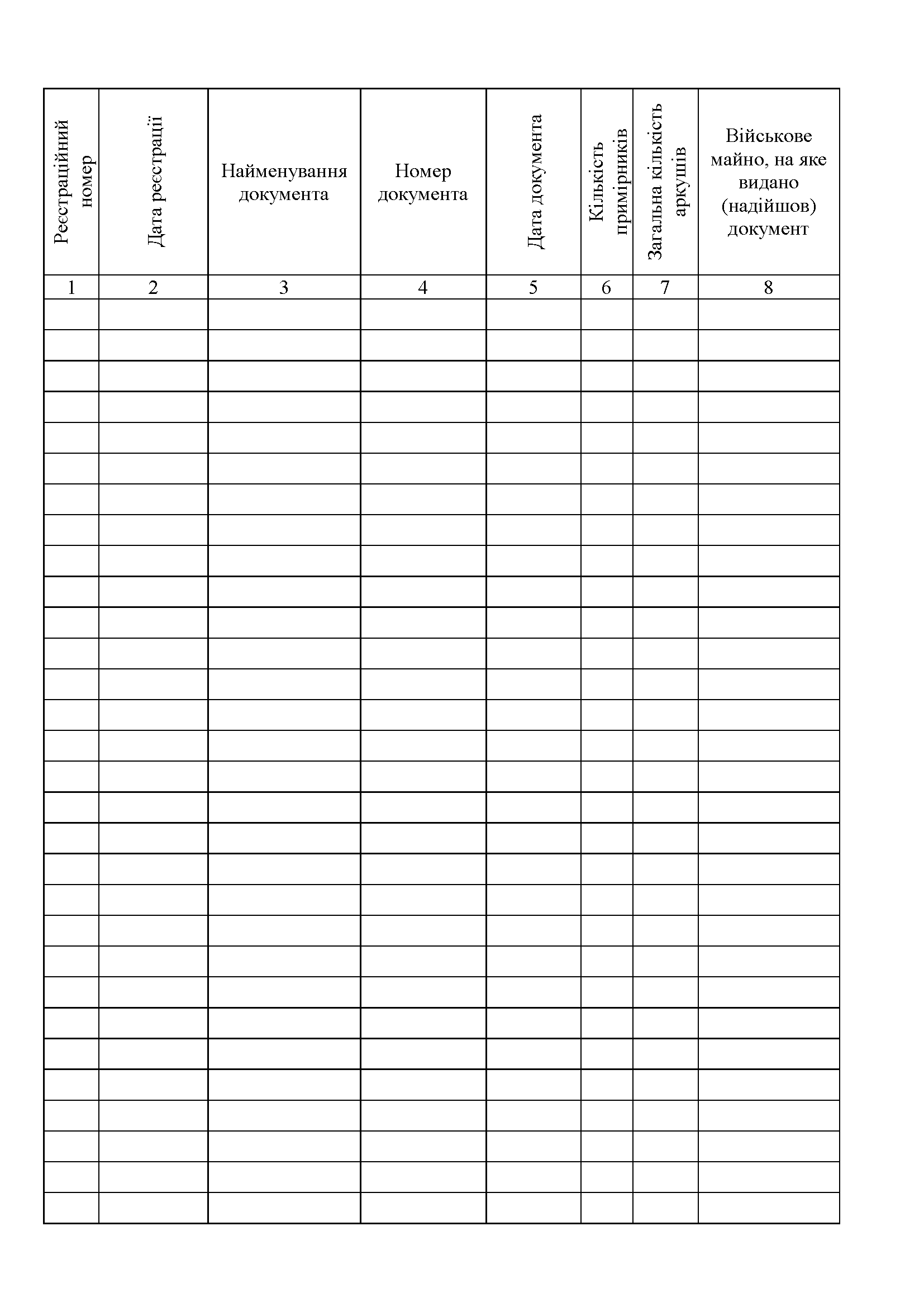 Книга реєстрації та руху облікових документів, додаток 1 (додаток 2). Автор — Міністерство оборони України. 