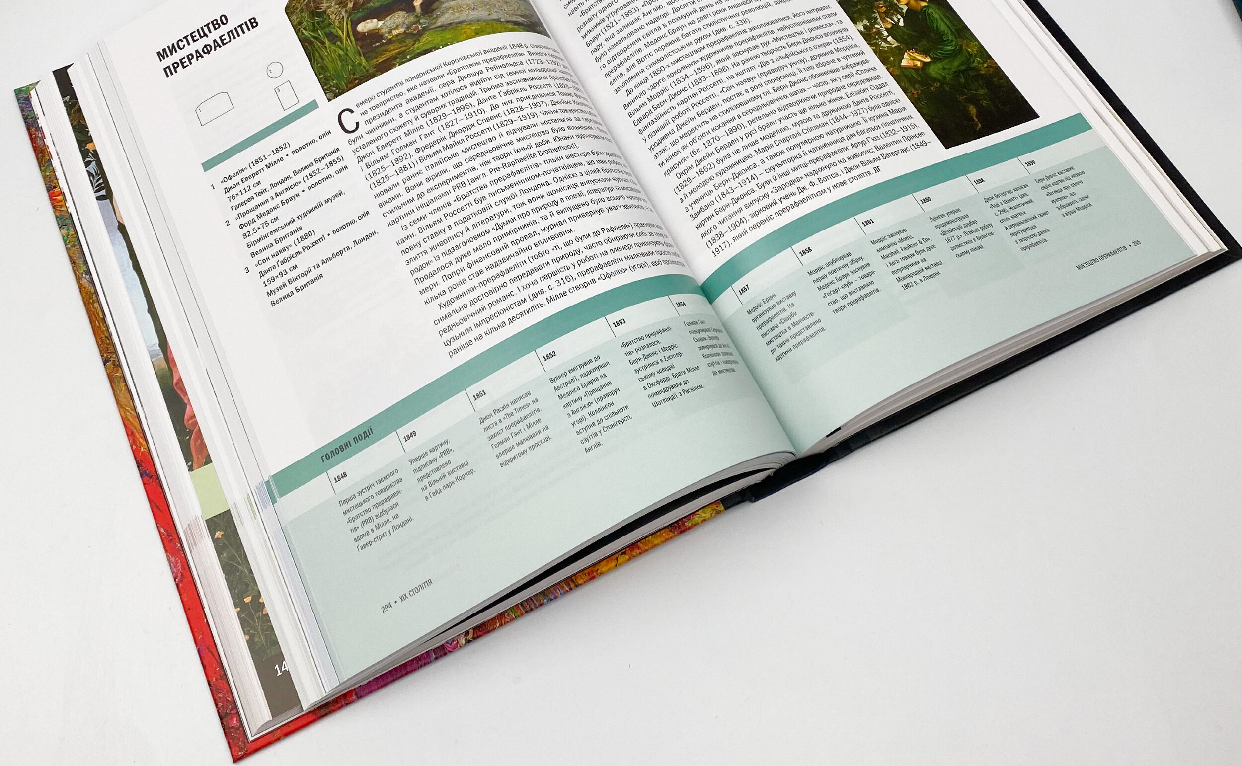 Історія Мистецтва. Автор — Фартінг Стівен. 