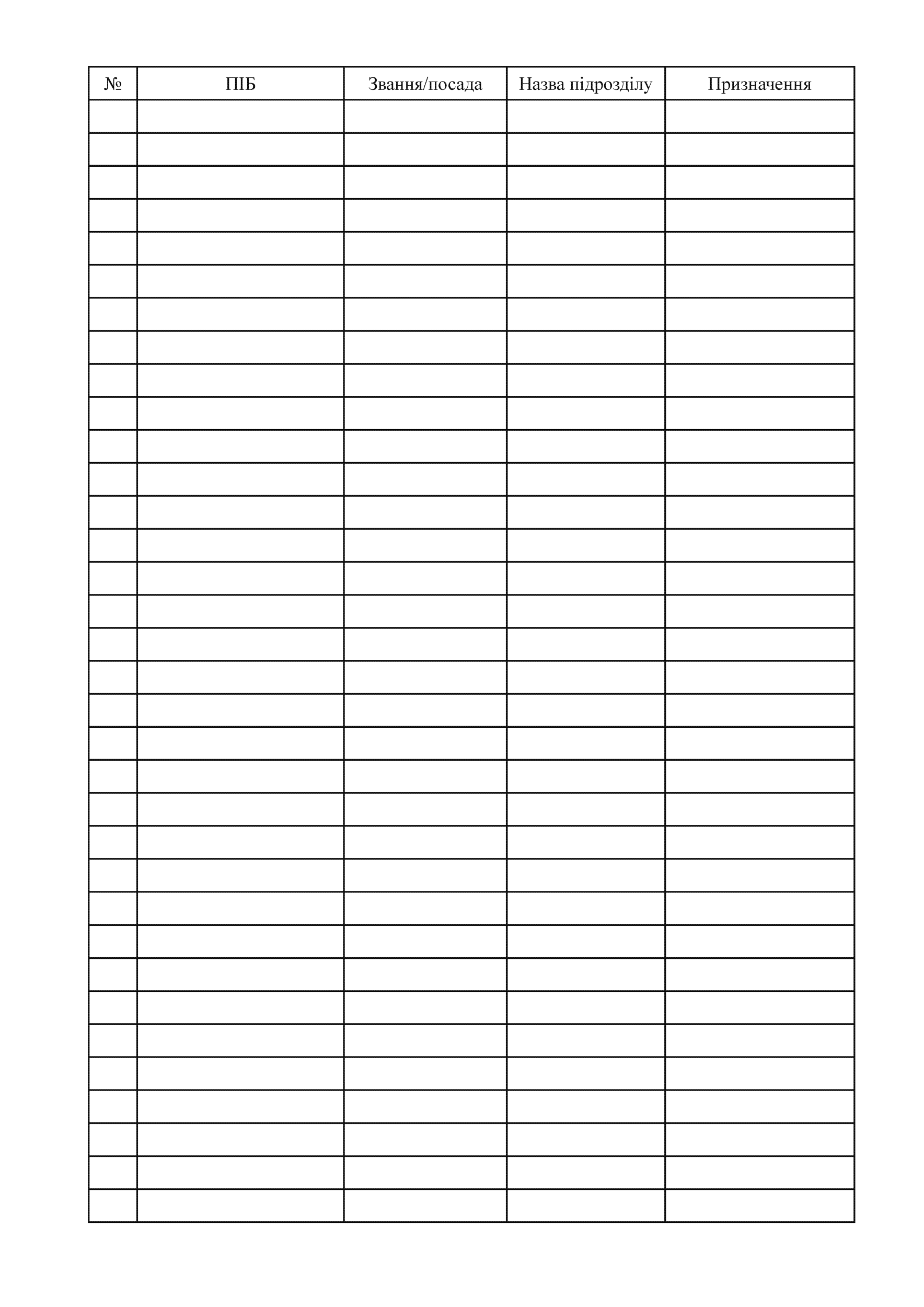 Журнал призначень медикаментів