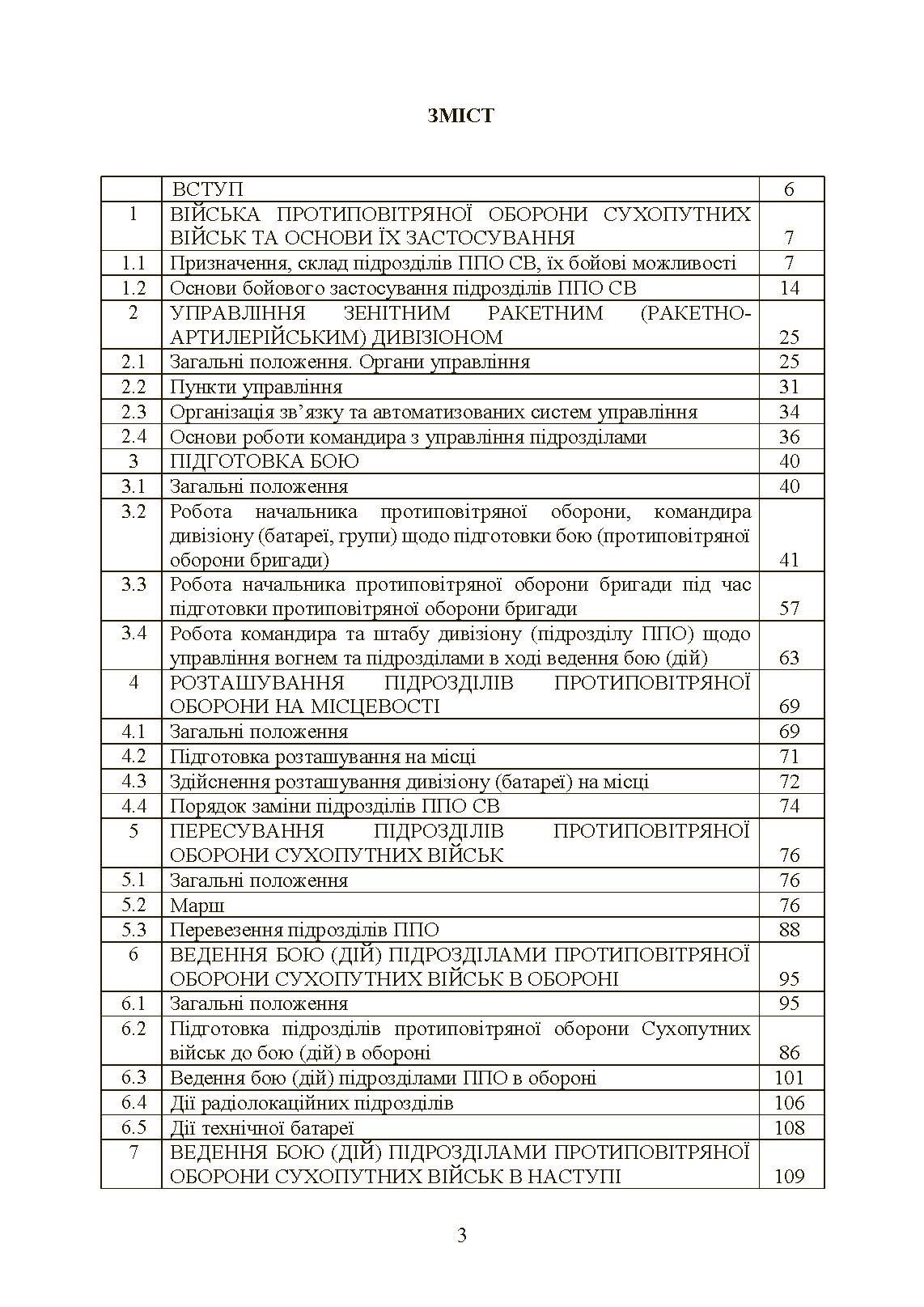 Бойовий статут військ протиповітряної оборони Сухопутних військ Збройних Сил України. Частина ІІ (дивізіон, батарея (група)). . 