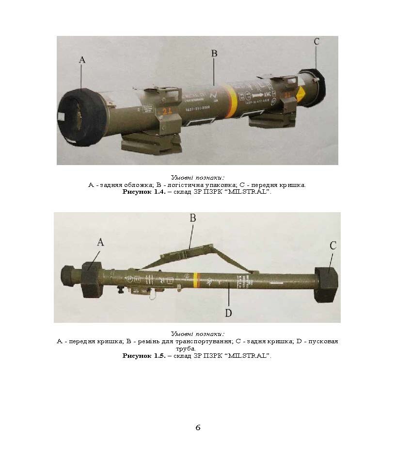 Пам’ятка по застосуванню ПЗРК «MISTRAL», «STINGER», «PIORUN».. . 
