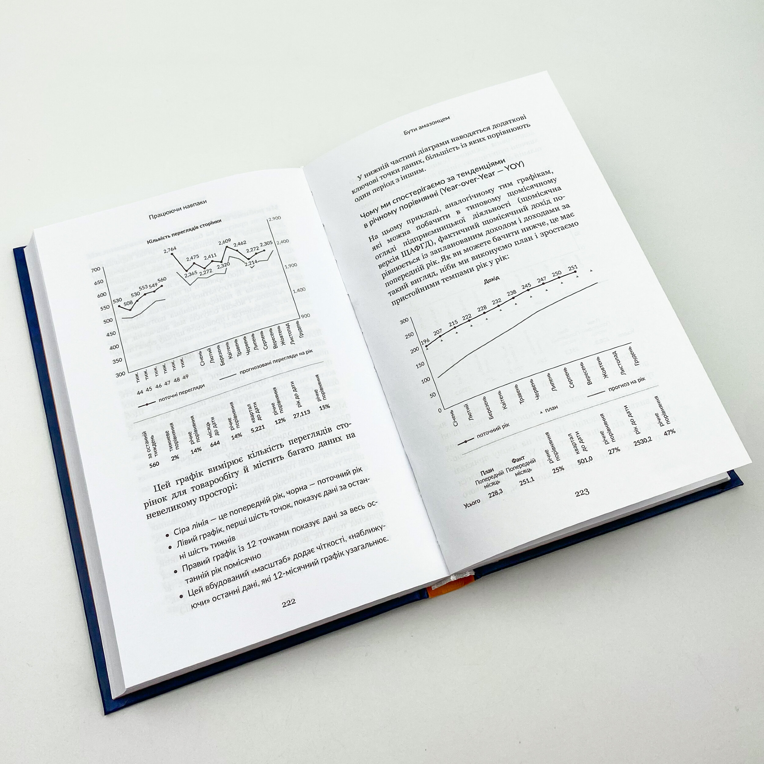 Працюючи навпаки. Автор — Колін Брайар, Білл Карр. 