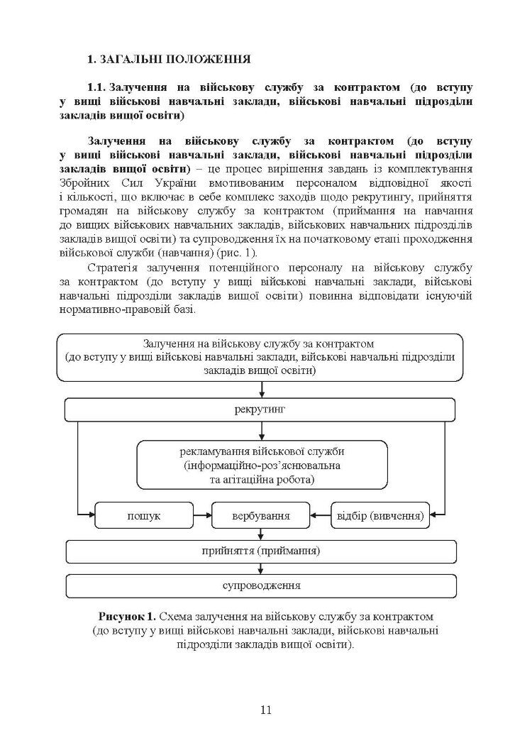 Організація роботи інструкторів відділів (відділень) рекрутингу та комплектування територіальних центрів комплектування та соціальної підтримки